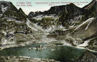 Magas Tátra