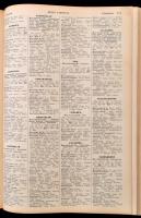 Magyarország kereskedelmi, ipari és mezőgazdasági címtára. Ungarns Adressbuch für Handel, Industrie,...