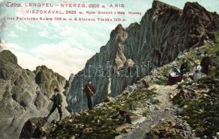 Tátra lengyel nyereg