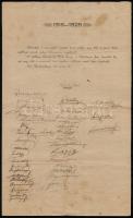1915 Besztercebánya, majdani tízéves osztálytalálkozóról tett fogadalom, az osztályfőnök és az osztály tagjainak aláírásaival
