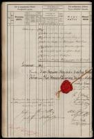 1862 Teljes protocoll, 60 oldalas okmány 3x20FL + 4x10Fl + 1Fl +  22x30kr + 20x6kr 2x5kr illetékbély...