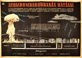 cca 1949 Atomrobbanás hatásai propaganda plakát. Ofszet. 49x70 cm