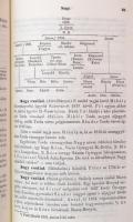 Nagy Iván: Magyarország családai czímerekkel és nemzedékrendi táblákkal. 1-8. kötet. Bp., 1987, Heli...