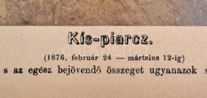 1876 Beszédes Sándor (1831-1889): 11 db fényképe az esztergomi 1876-os árvízről. (1876. február 24-m...