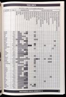 Kasza Sándor dr. et al. (szerk.): Magyarország Megyei Kézikönyvei 16.: Tolna Megye Kézikönyve. 1997,...