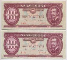 1980. 100Ft (5x) T:II,III
Adamo F34