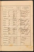 Cipősdoboznyi vegyes igazolvány, pl. katonai igazolvány, családtagi igazolvány, stb