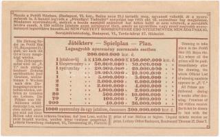 Budapest 1925. "Jókai sorsjegy" 20.000K T:II