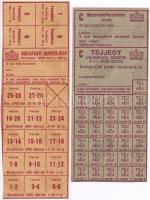 1945. Tejjegy ívben + "Budapesti kenyérjegy" ívben + Budapesti húsjegy" ívben T:I-,II