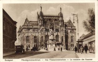 Budapest Pénzügyminisztérium