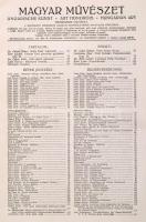 1929 Magyar Művészet V. évf. 1-10 sz. Teljes évfolyam. Papírkötés, a gerinceken szakadásokkal