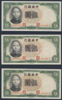 Kína/Köztársaság/Central Bank 1936. 5Y (3x) egymásutáni sorszámmal T:I
