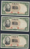 Kína/Köztársaság/Central Bank 1936. 5Y (4x) egymásutáni sorszámmal T:I