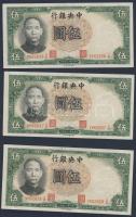 Kína/Köztársaság/Central Bank 1936. 5Y (5x) egymásutáni sorszámmal T:I
