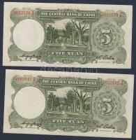 Kína/Köztársaság/Central Bank 1936. 5Y (5x) egymásutáni sorszámmal T:I