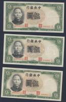 Kína/Köztársaság/Central Bank 1936. 5Y (5x) egymásutáni sorszámmal T:I