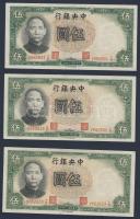 Kína/Köztársaság/Central Bank 1936. 5Y (5x) egymásutáni sorszámmal T:I