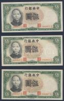 Kína/Köztársaság/Central Bank 1936. 5Y (5x) egymásutáni sorszámmal T:I