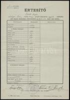 1926-1939 5 db iskolai értesítő-könyvecske, valamint egy polgári leányiskolai értesítő, valamint egy...