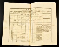 1773 Hajózási szabályzat a Dunára. Anleitung für die zwote Navigations-Divisions Direction an der Do...