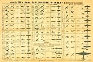 1942 Repülőgéptípusok összehasonlító táblázata I.-II.  Tervezte: Zachariás Gy. szkv. százados. Két n...