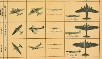1942 Repülőgéptípusok összehasonlító táblázata I.-II.  Tervezte: Zachariás Gy. szkv. százados. Két n...