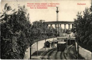 1911 Budapest XIV. Földalatti villamos torkolata a Városligetben, mögötte a Hősök tere (EK)