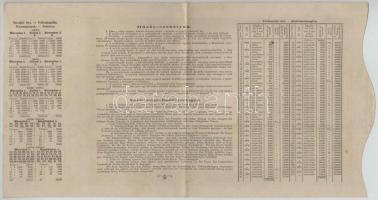 Budapest 1882. "Magyar szent korona országainak vörös-kereszt egylete" kisorsolási kötvény...