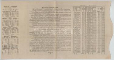 Budapest 1882. "Magyar szent korona országainak vörös-kereszt egylete" kisorsolási kötvény...