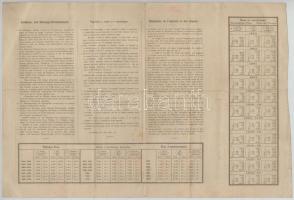 Szerbia / Belgrád 1889. Államkötvény 10D-ről, osztrák felülbélyegzéssel és bélyeggel (2x) T:III szak...