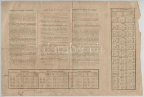 Szerbia / Belgrád 1889. Államkötvény 10D-ről, osztrák felülbélyegzéssel és bélyeggel (2x) T:III szak...