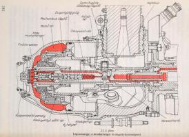 4 db repülőgépekkel kapcsolatos könyv: Repülőgépek villamosgépei és berendezései, Repülőgép hajtómű ...