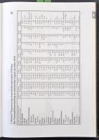 Lelkes György: Magyar Helységnév-Azonosító Szótár. Második, bővített és javított kiadása. Talma Köny...