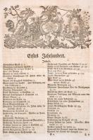 Semler, Johann Salomon (1725-1791): Samlung von Erleuterungsschriften und Zusätzen zur algemeinen We...