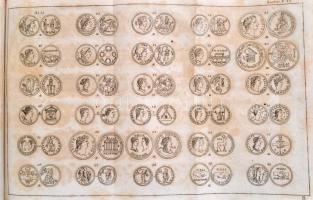 Semler, Johann Salomon (1725-1791): Samlung von Erleuterungsschriften und Zusätzen zur algemeinen We...