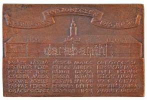 Madarassy Walter (1909-1994) "Elindultak huszonegyen 1915. jan 19." kétoldalas öntött Br p...