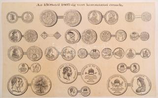 Koronázási-emlékkönyv. 1867. Junius 8. Természet után rajzolt 20 illustráczióval Kolarz, Kriehuber, ...