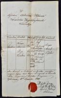1844 Székesfehérvár, magyar nyelvű keresztelési anyakönyvi kivonat Székesfehérváron szolgáló hadi biztos lányáról, rányomott viaszpecséttel