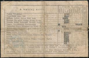 1896 Halászjegy megviselt állapotban