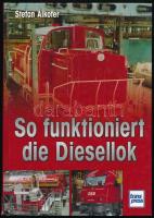 Stefan Alkofer: So funktioniert die Diesellok. Stuttgart, 2005, Transpress. Német nyelven. Kiadói kartonált papírkötés.