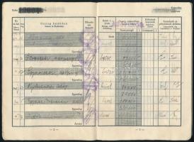 1946 Budapest Székesfővárosi Községi Takarékpénztár Részvénytársaság takarékbetétkönyve