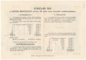 Budapest 1955. "Hatodik Békekölcsön" nyereménykötvénye 200Ft értékben, szárazpecséttel T:I...