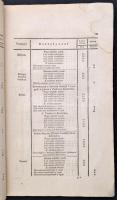 cca 1830-1840 Törvény czikkelyek javallatai az urbéri tárgyban. Projecta articulorum in objecto urba...
