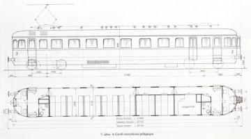 Vasúthistória évkönyv. Szerk.: Mezei István, Mezei István. Bp.,1989, MÁV Rt. Szövegközti fekete-fehé...