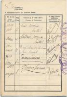 1919. "Egyesült Budapesti Fővárosi Takarékpénztár Óbuda-Újlaki osztályának" betéti könyvec...