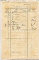 1913. "Budapest III. Kerületi Takarékpénztár" betéti könyve, bejegyzésekkel