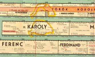 Urmánczy Antal: A magyar történet áttekintése a honfoglalás korától Bp. 1941. Kókai. 1 táblázat (nag...