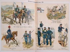 Köppen, Fedor (von): Az európai haderők ismertetése. 118 legfinomabb kivitelű szinnyomatu képpel és ...