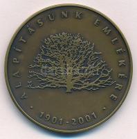 2001. "100 éves az Országos Korányi TBC és Pulmonológiai Intézet - Dr. Korányi Frigyes / Alapít...