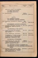 1958 MÁV szabványjegyzék 196p